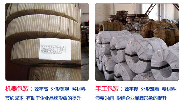 �C(j��)���c�ֹ����bЧ�����ȈD